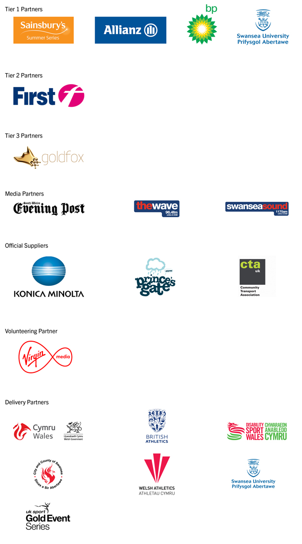 Swansea 2014 partner logos