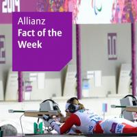 Allianz Fact of the week square