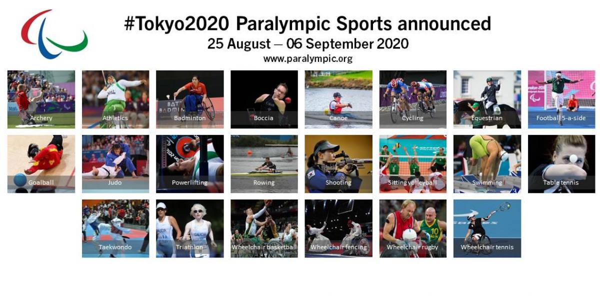 Tokyo 2020 sports The IPC has decided that 22 sports will make up the Tokyo 2020 Paralympic Games sports programme.
