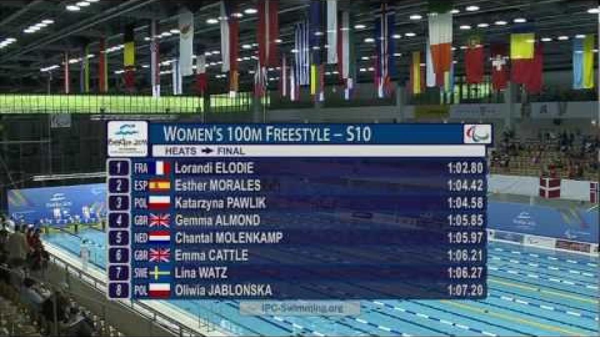 2011 IPC Swimming Euros Women's 100m S10