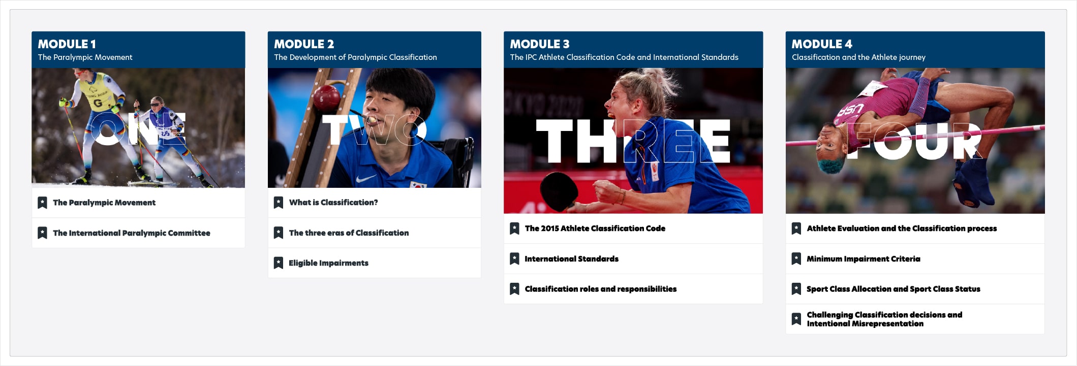 The four modules of the Classification Fundamentals online course, including 'The Paralympic Movement', 'The Development of Paralympic Classification', 'The IPC Athlete Classification Code and International Standards', and 'Classification and the Athlete journey'.