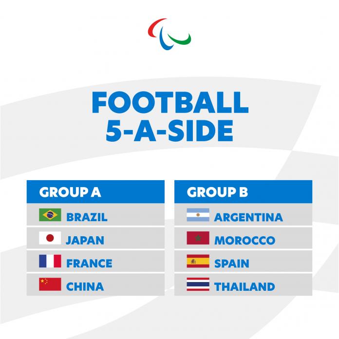 Graphic of Tokyo 2020 football 5-a-side draws: A - Brazil, China, Japan, France; B - Argentina, Morocco, Spain, Thailand
