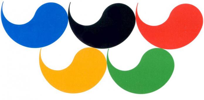 Paralympic logo symbol, 1988-1994