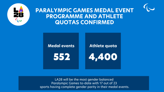 An infographic of the LA medal event programme and athlete quotas