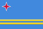 Aruba Country flag