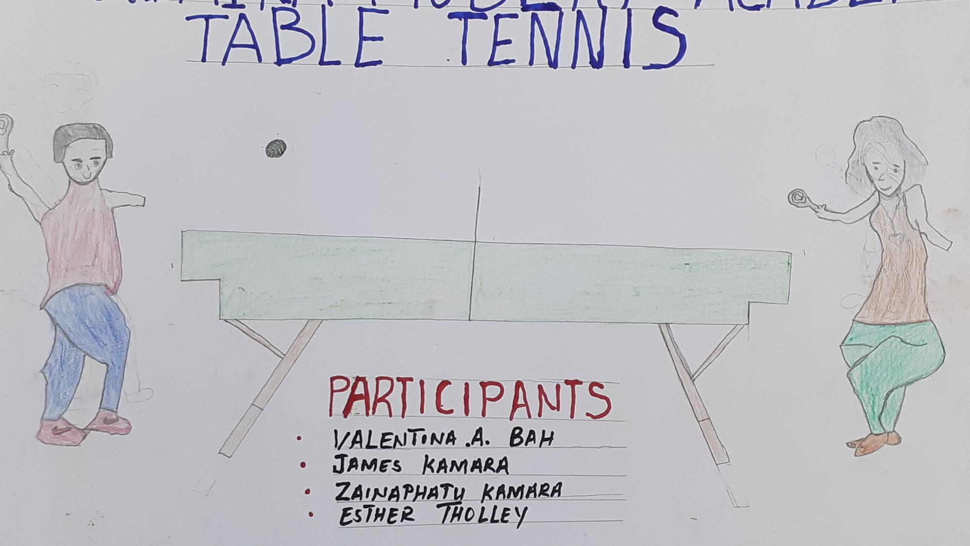 Drawing for I’mPOSSIBLE 3 December 2019 contest