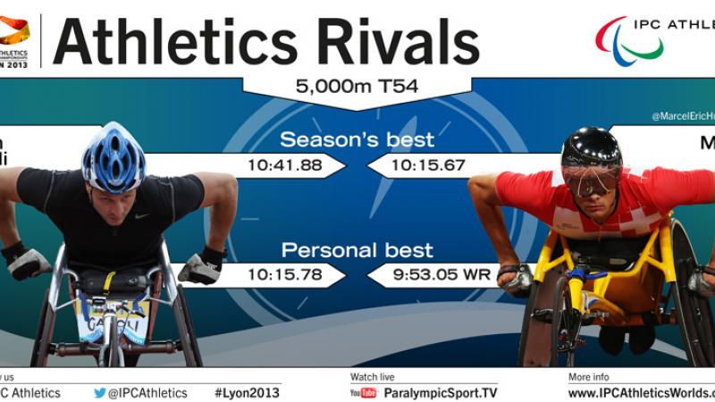 Marcel Hug Julien Casoli rivalry infographic