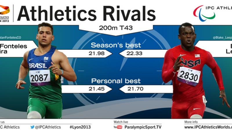 Men's 200m T43 rivalry infographic - Oliveira and Leeper