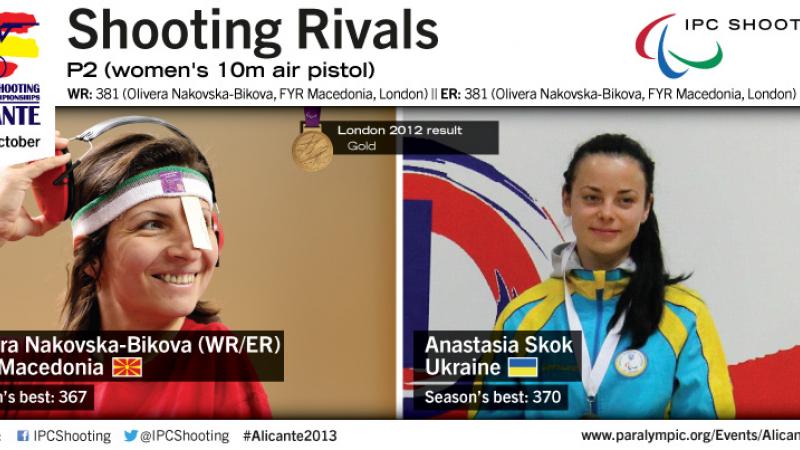 Shooting - Bikova Skok rivalry Alicante 2013