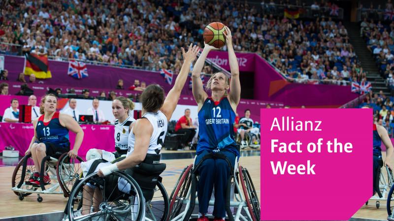 Allianz Fact of the week Basketball