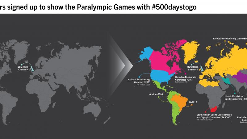 A graphic comparing how many broadcasters had signed up for London 2012 and Rio 2016 Paralympics with 500 days to go.
