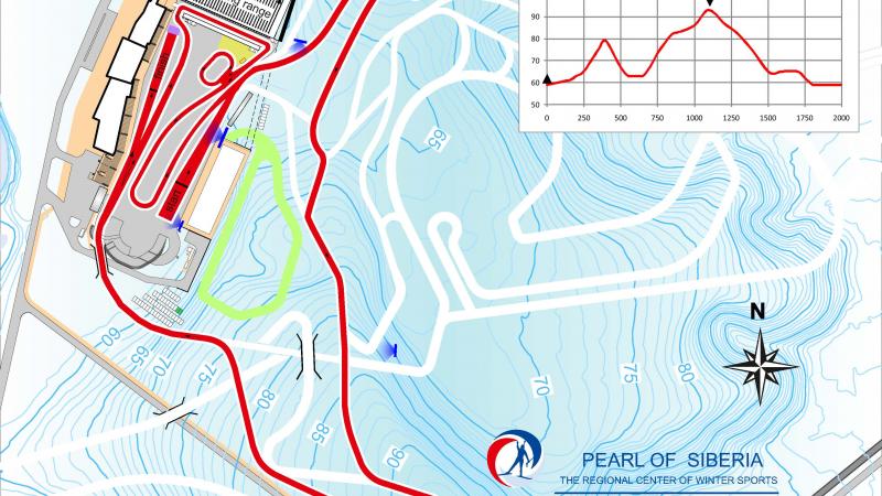 Tyumen course map - IPC Nordic Skiing World Cup