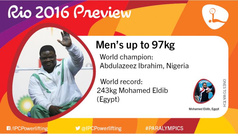 Rio 2016 Preview: Men’s up to 97kg