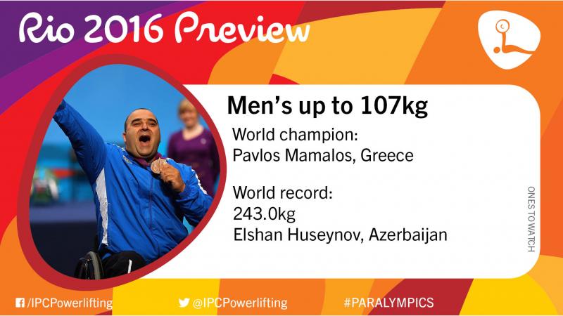 Men’s up to 107kg