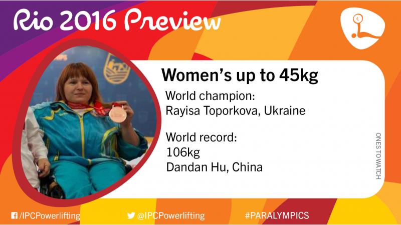 Women’s up to 45kg