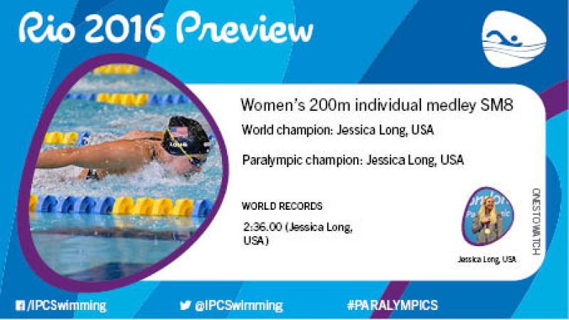 Rio 2016 preview: Women’s 200m individual medley SM8