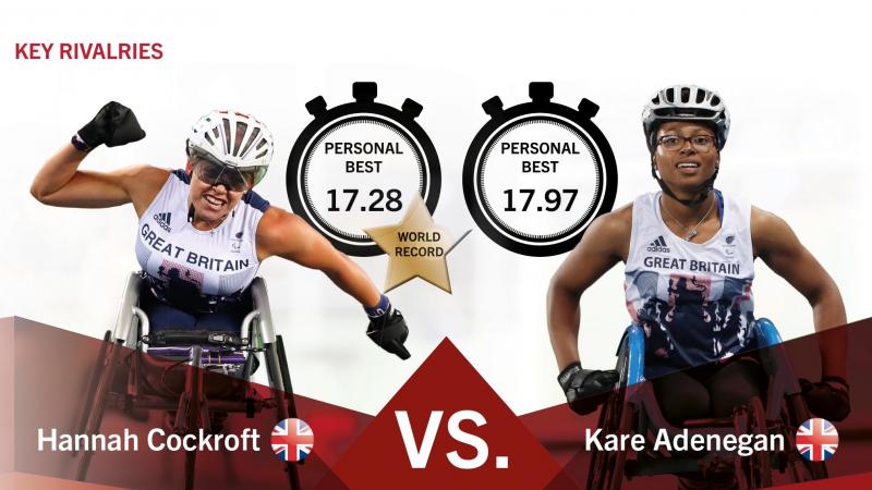 London 2017 - BP Hannah Cockroft an infographic