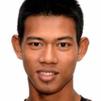 42642-Muhammad Alif Malek photo
