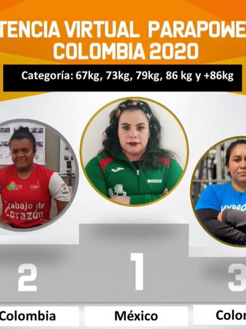 An image of a podium with the pictures of three women