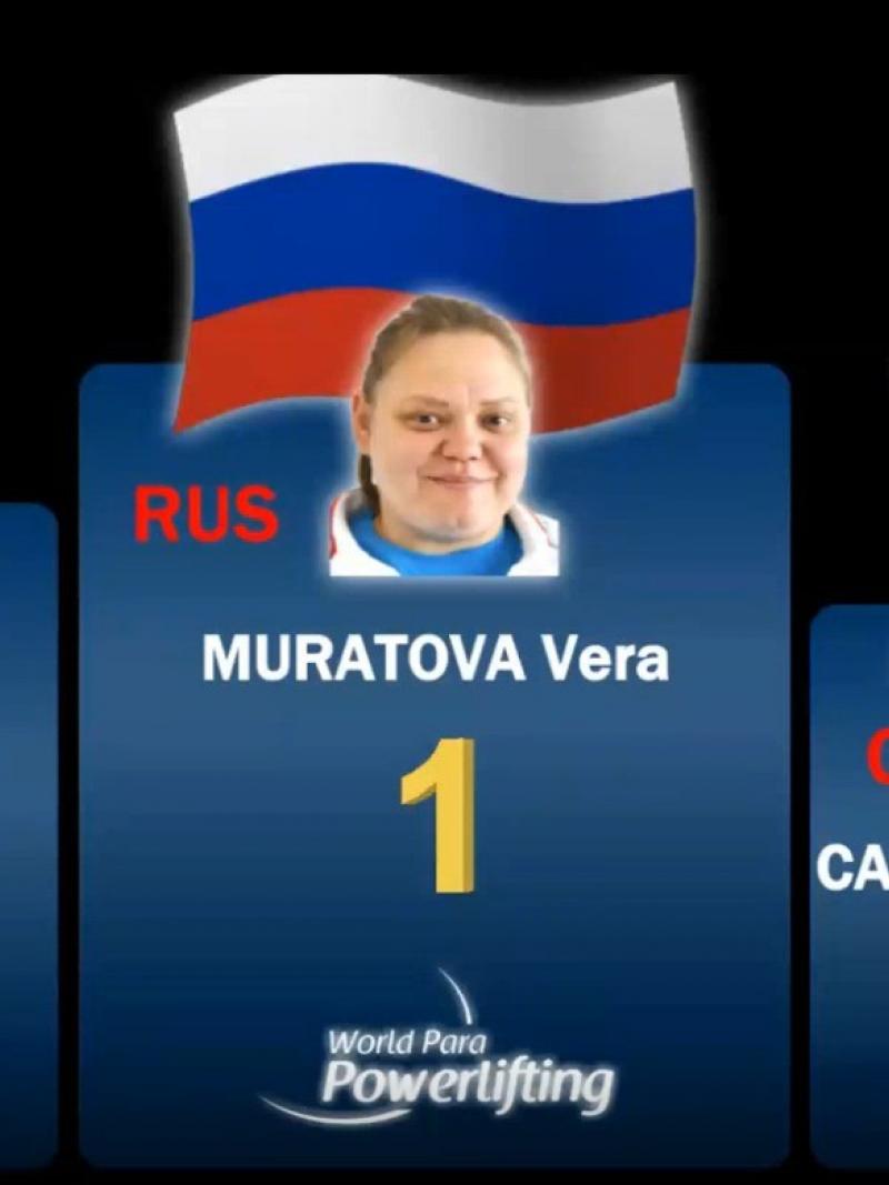 A screenshot showing a podium with the pictures of the participant athletes