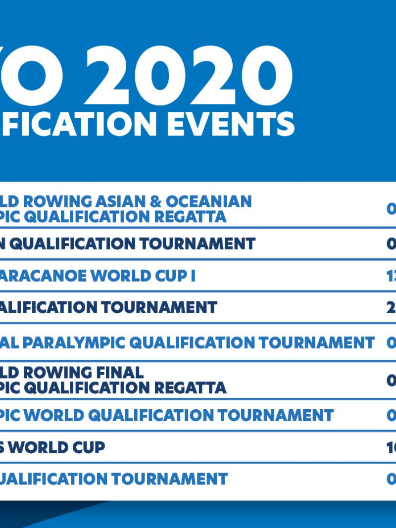 Infographic on events schedule