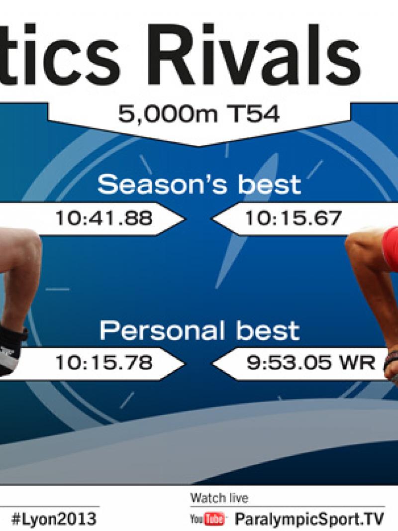 Marcel Hug Julien Casoli rivalry infographic