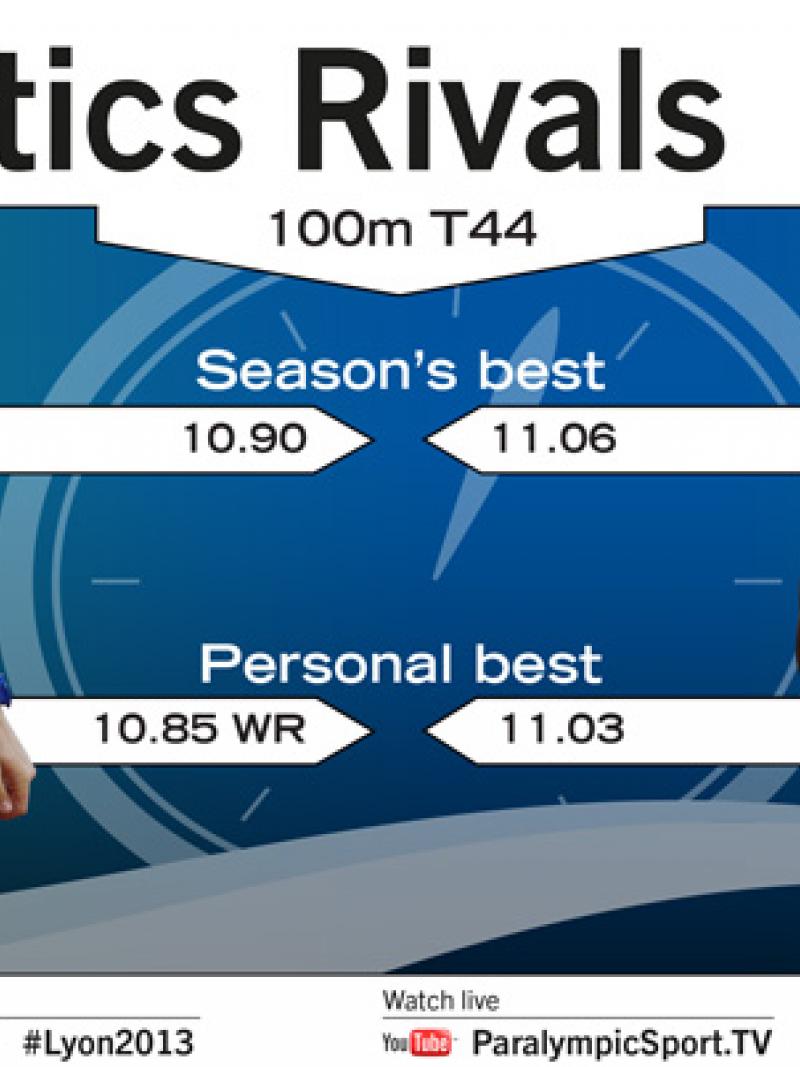 Peacock and Browne - Men's 100m T44 rivalry