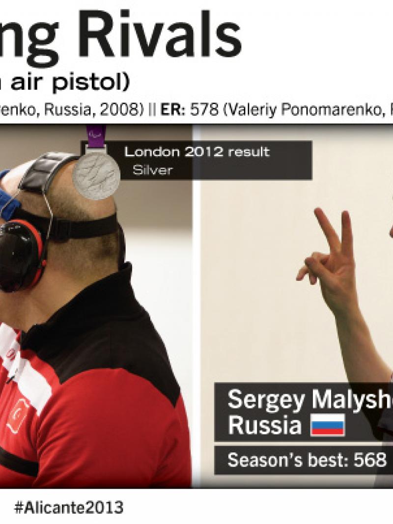 Malyshev Yamac shooting rivalry infographic P1