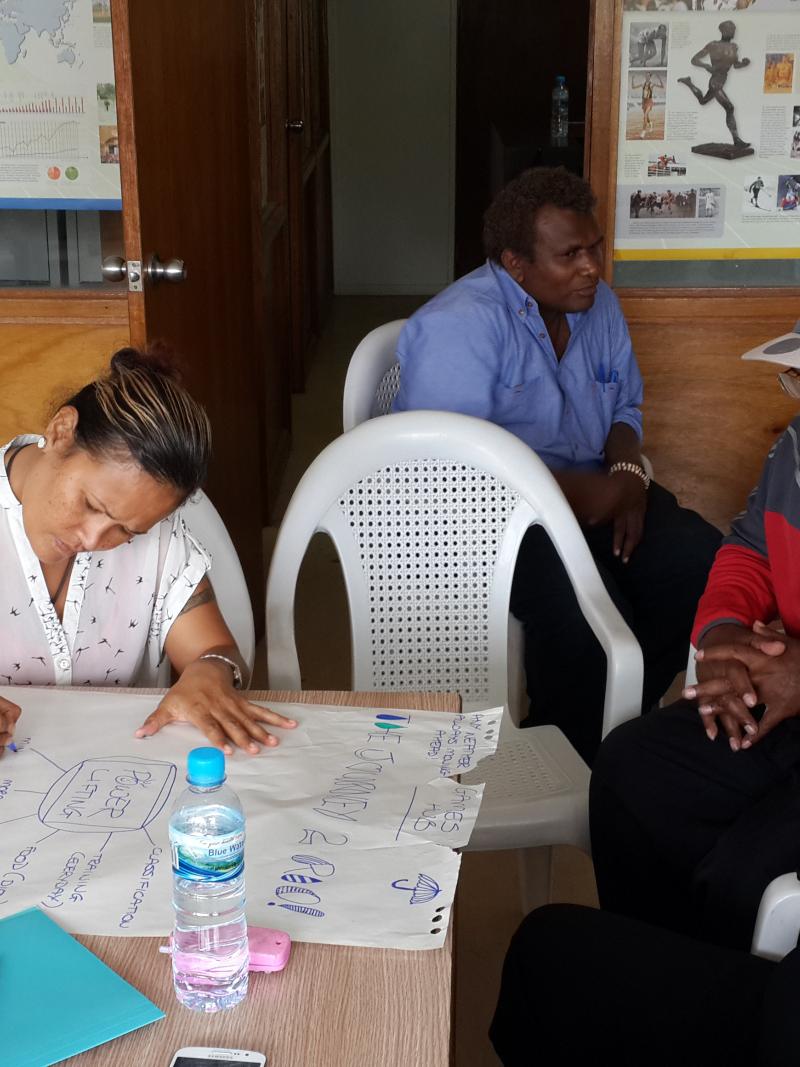 People sitting around a table, writing on a big sheet of paper