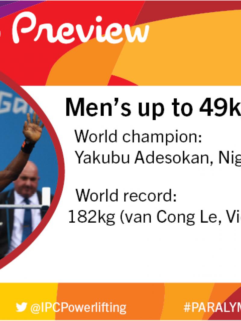 Graphic with some information about the men's up to 49kg competition at the Rio 2016 Paralympics