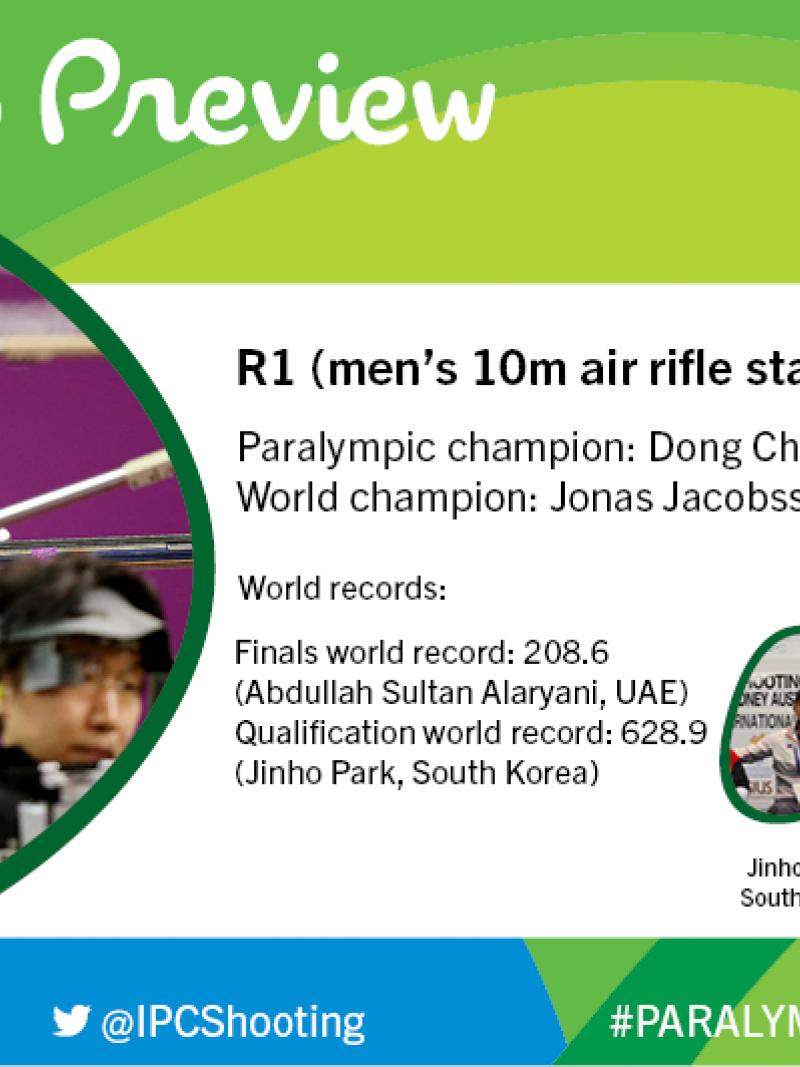 Rio 2016 preview: R1 (men’s 10m air rifle standing SH1)