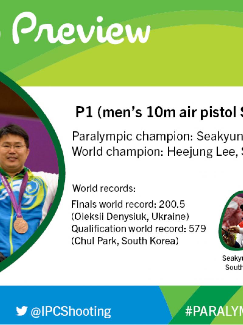Rio 2016 preview: P1 (men’s 10m air pistol SH1)