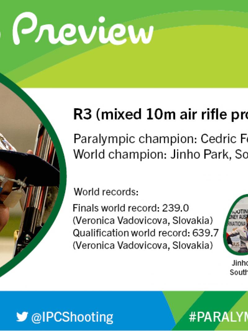 Rio 2016 preview: R3 (mixed 10m air rifle prone SH1)