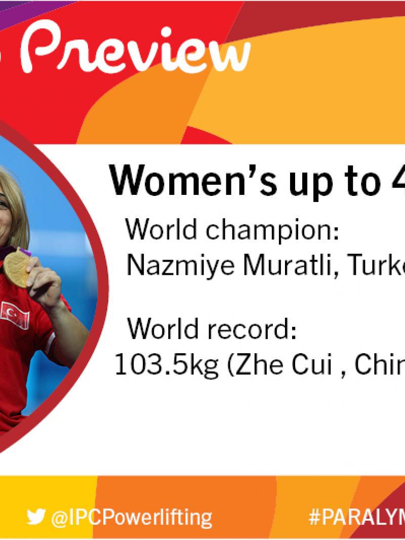 Rio 2016 preview: women’s up to 41kg