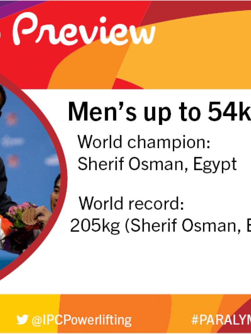 Rio 2016 preview: men’s up to 54kg