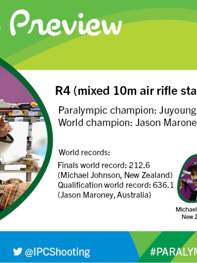 Rio 2016 preview: R4 (mixed 10m air rifle standing SH2)