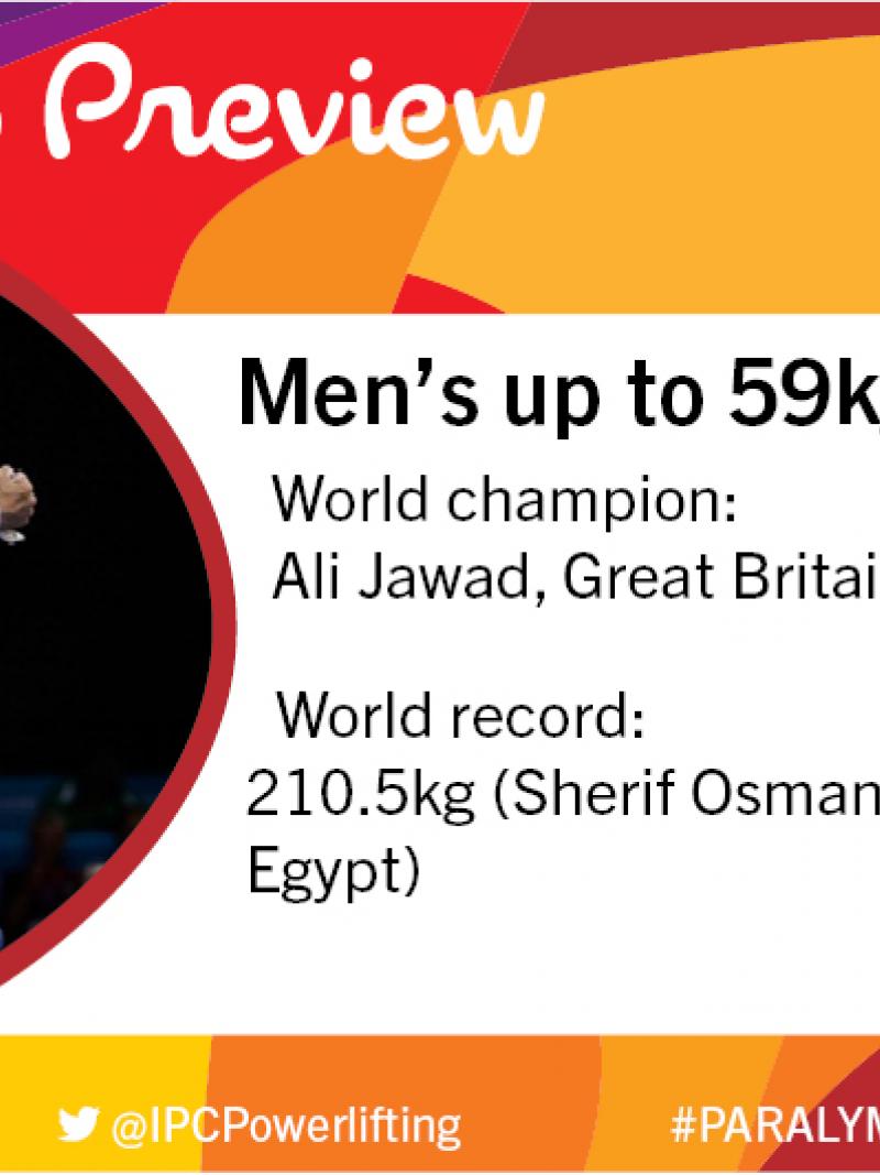 Rio 2016 preview: Men’s up to 59kg