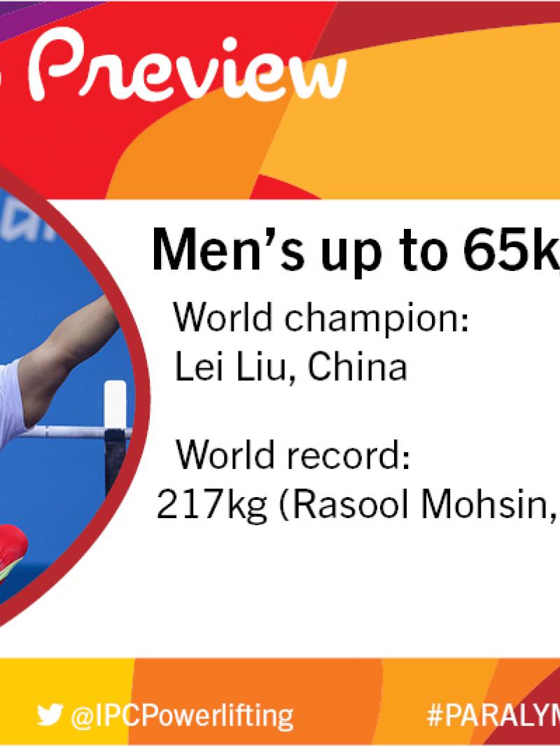 Rio 2016 preview: Men’s up to 65kg