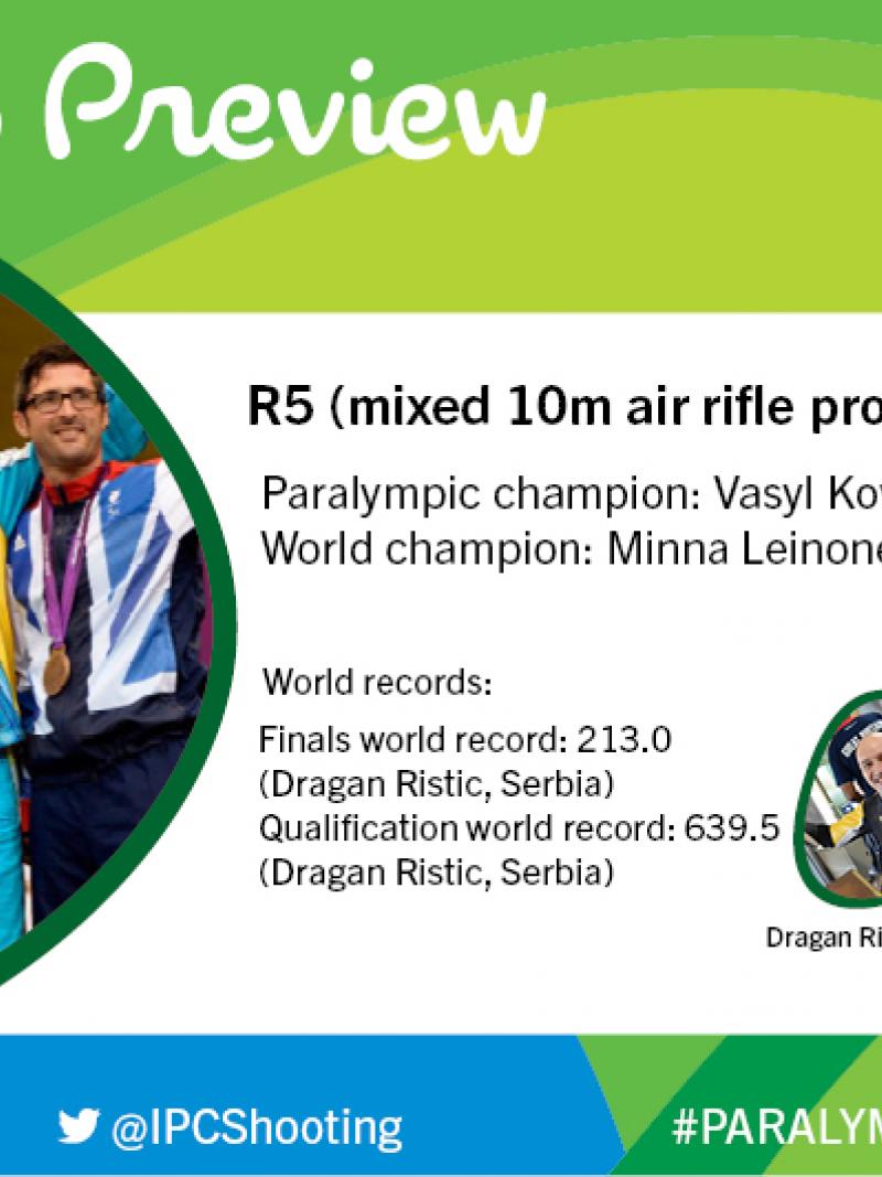 Rio 2016 preview: R5 (mixed 10m air rifle prone SH2)