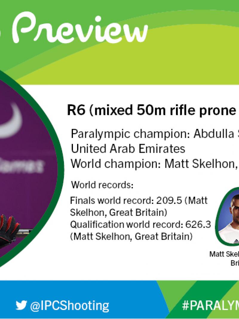 Rio 2016 preview: R6 (mixed 50m rifle prone SH1)