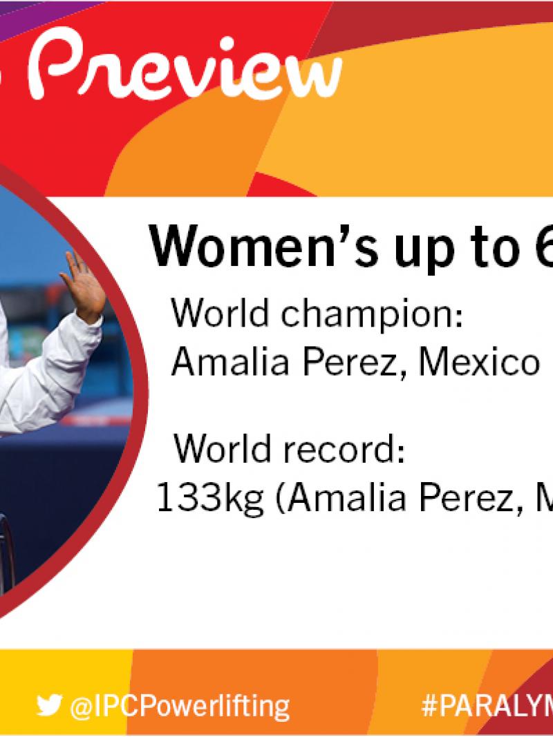 Rio 2016 preview: Women’s up to 61kg