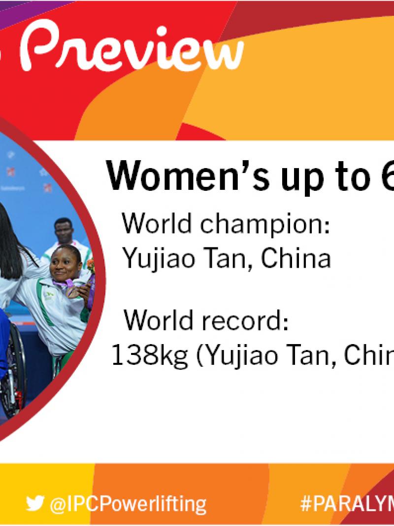 Rio 2016 preview: Women’s up to 67kg