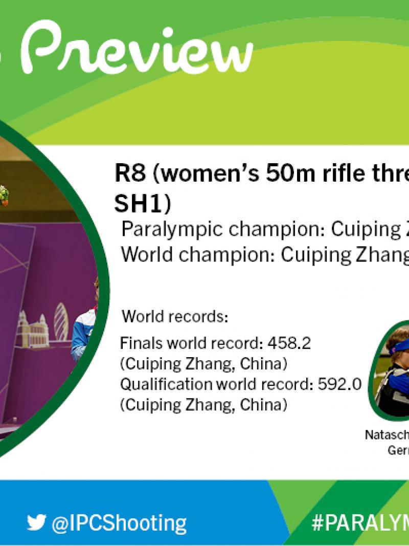 R8 (women’s 50m rifle three positions SH1)