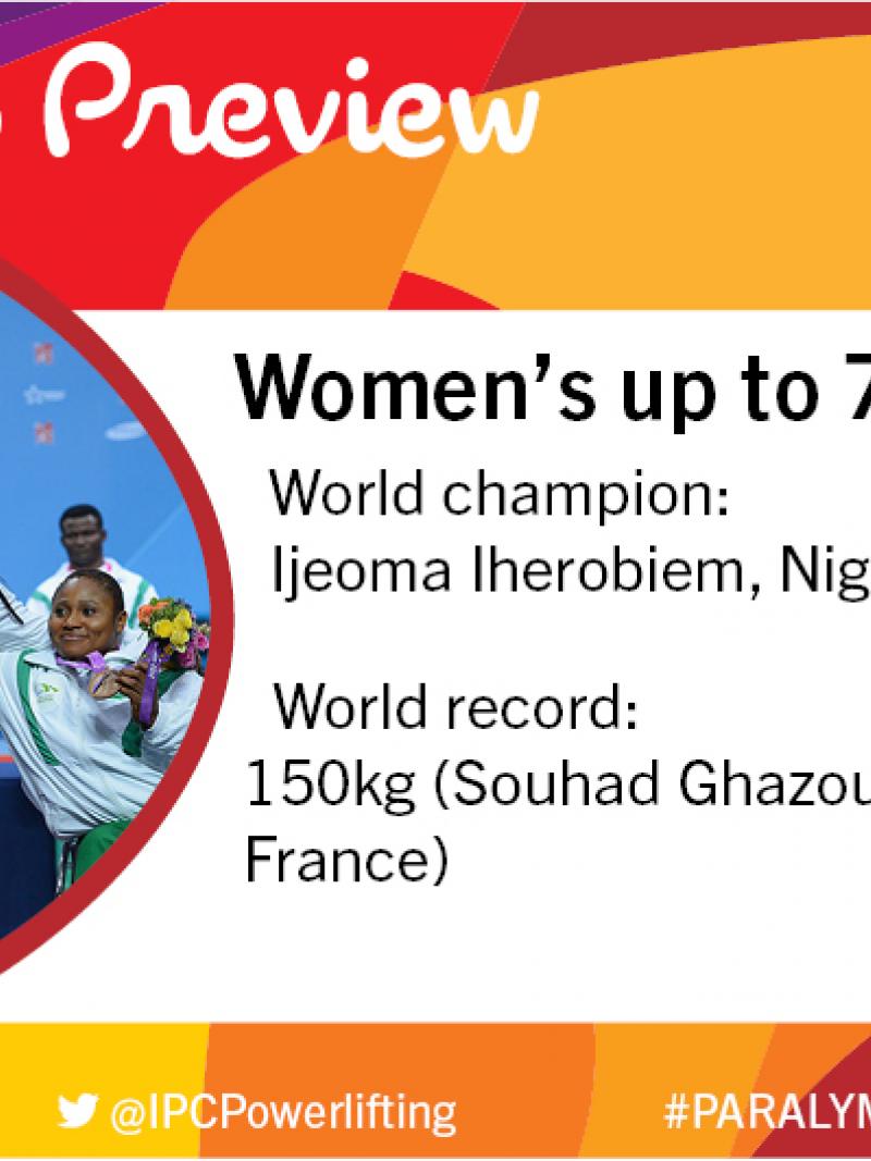 Rio 2016 preview: Women’s up to 73kg