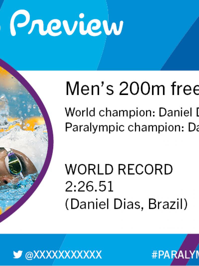 Rio 2016 preview: Men’s 200m freestyle S5