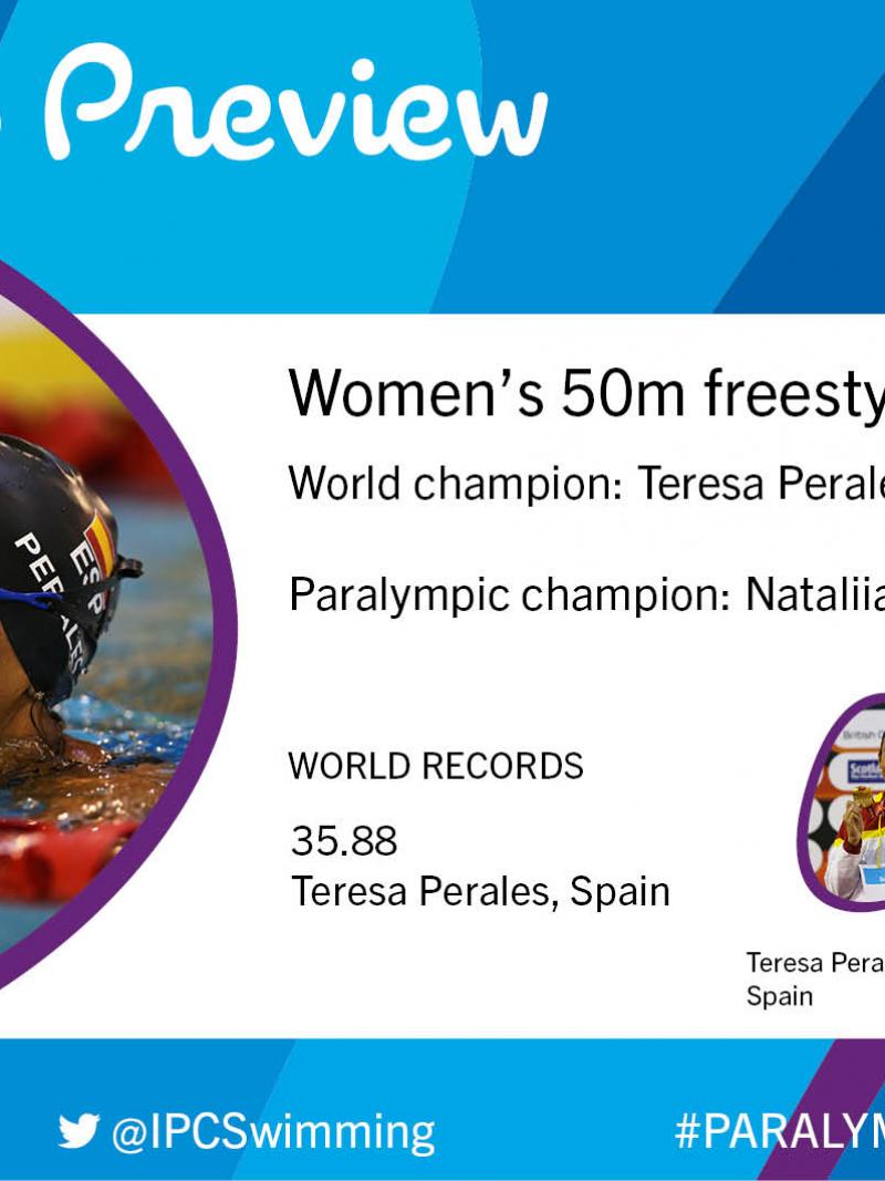 Women’s 50m freestyle S5