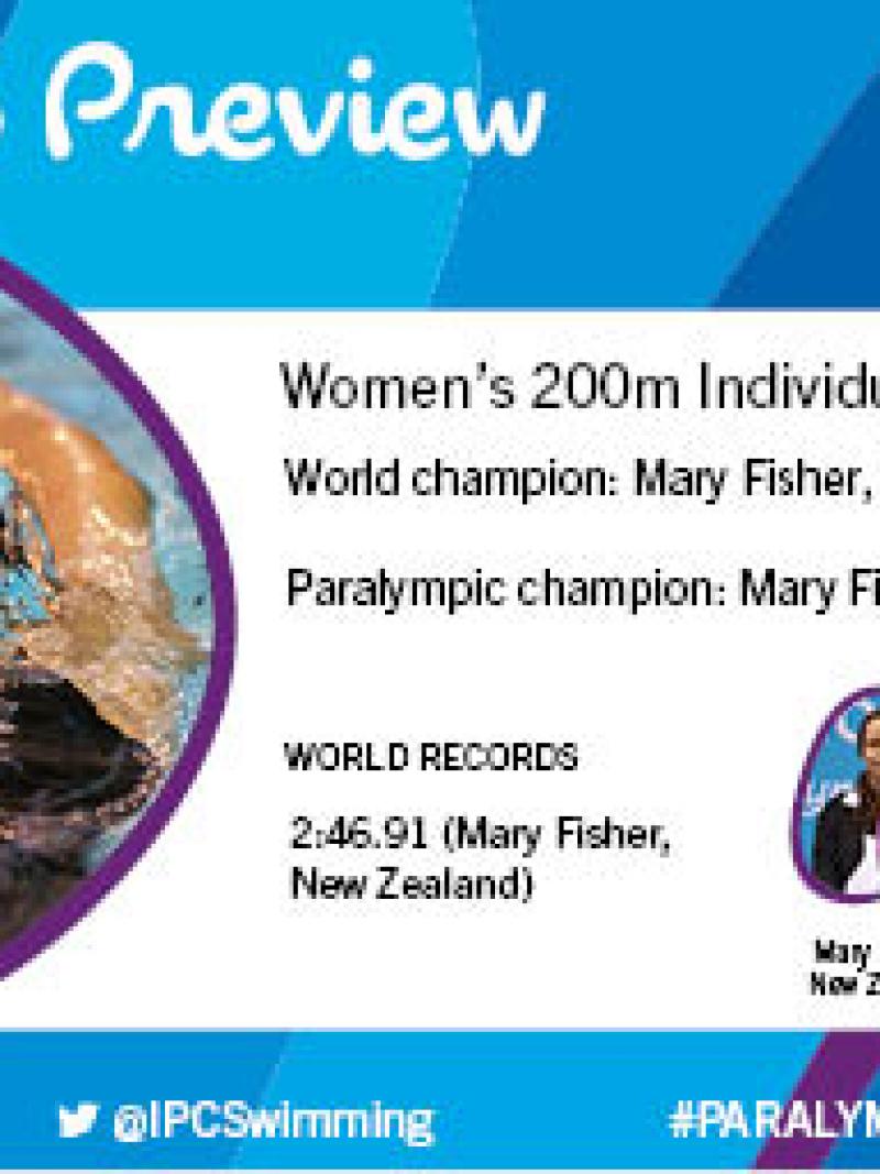 Rio 2016 preview: Women’s 200m Individual Medley SM11