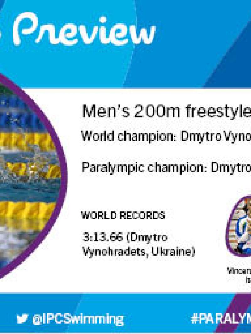 Rio 2016 preview: Men’s 200m freestyle S3