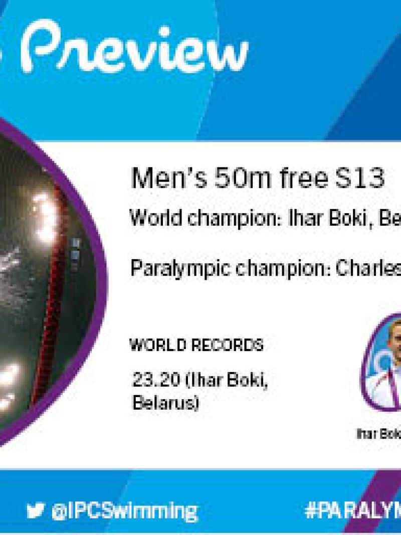 Rio 2016 preview: Men's 50m freestyle S13
