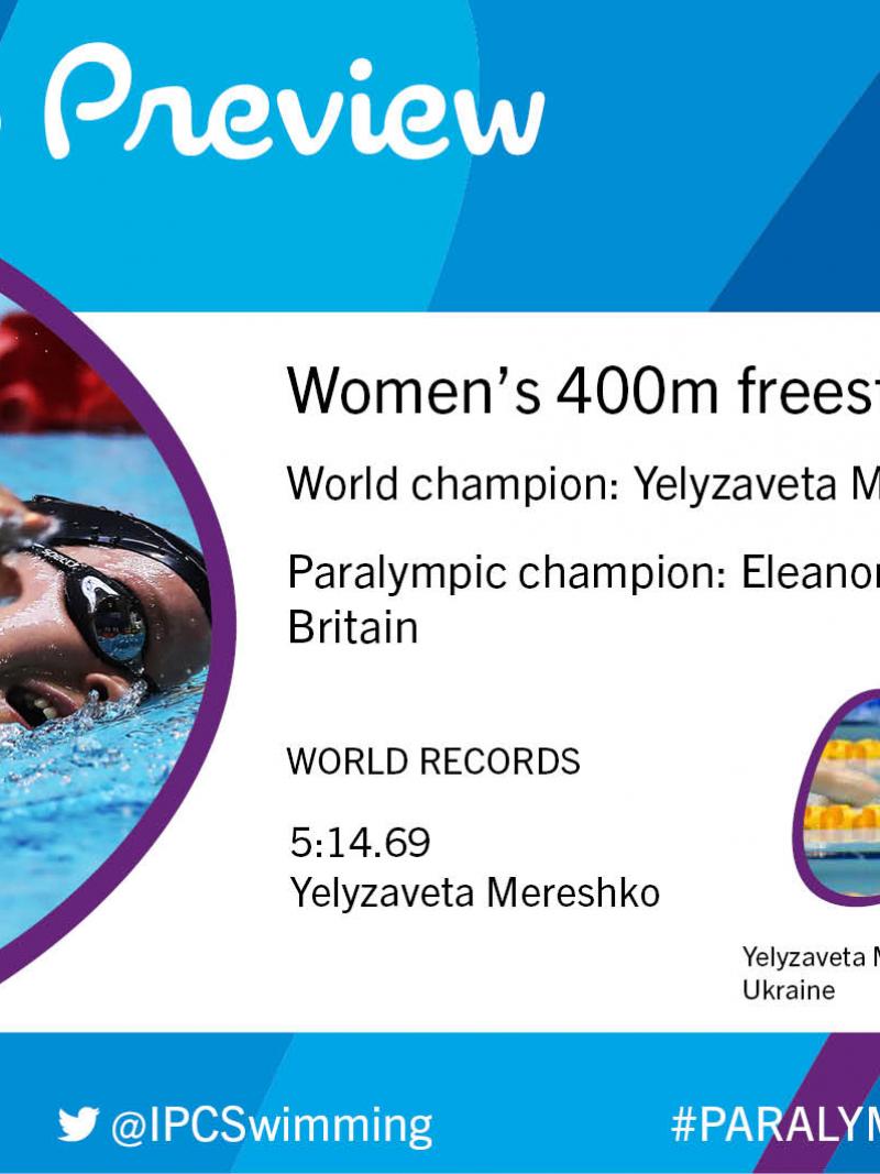 Women’s 400m freestyle S6